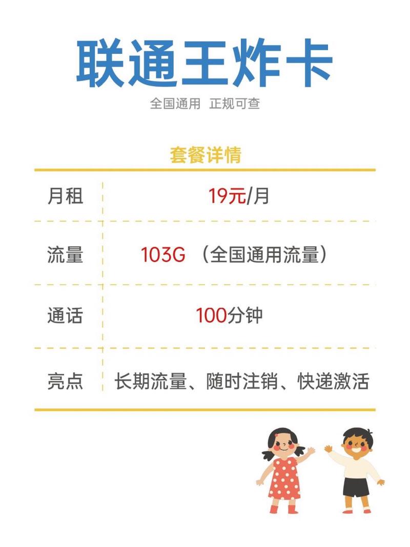 联通卡怎么转流量套餐？