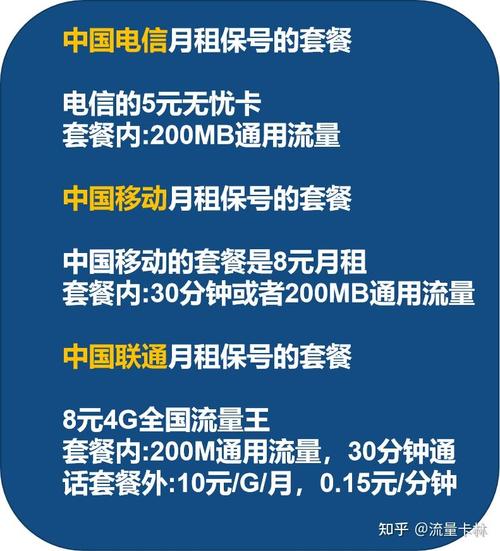 江苏移动双卡套餐有哪些?