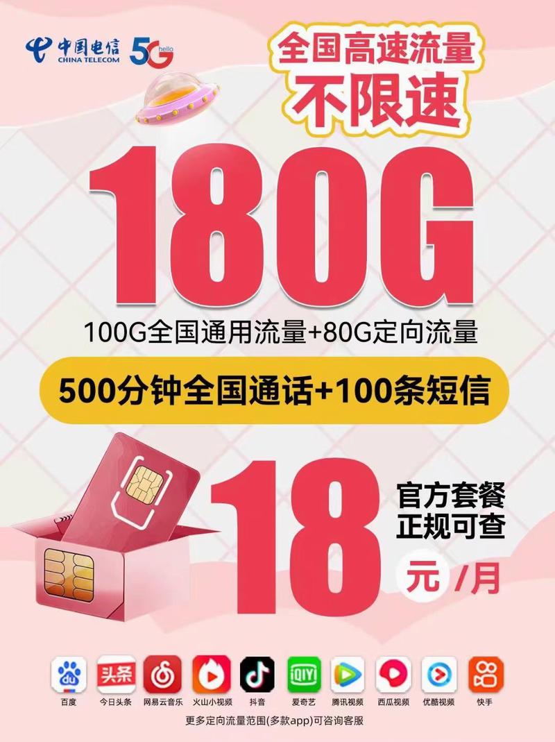 长沙电信卡有哪些套餐好?