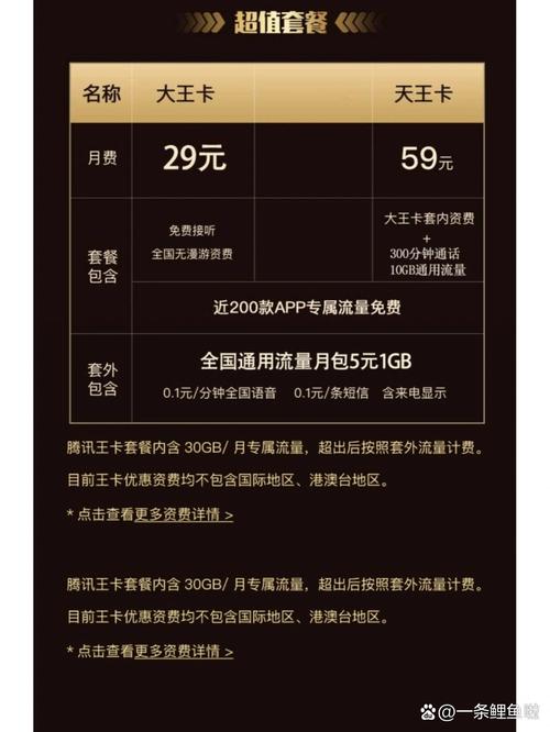 王卡哪个套餐可以领会员?