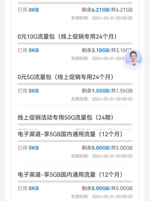 手机流量5.00是多少?