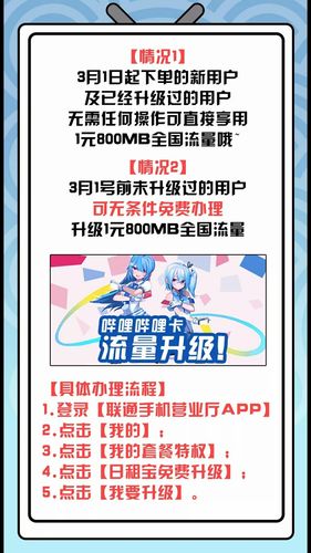 阿里宝卡办理哪个套餐好?