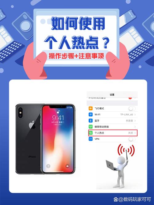 手机热点去多少流量?