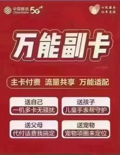 开通副卡选哪个套餐好用?