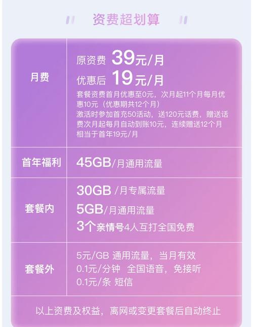 移动花卡实惠套餐有哪些?