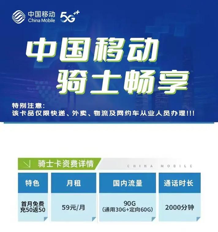 湖州移动骑士卡套餐有哪些？