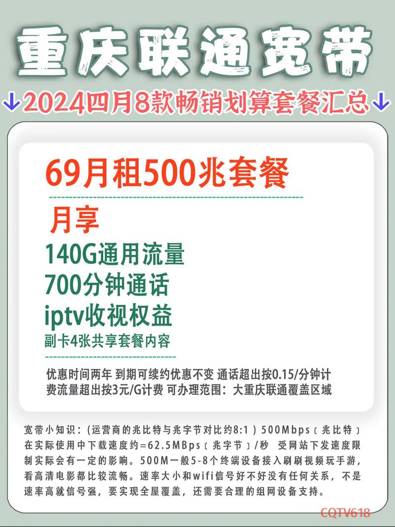联通卡怎么开套餐?
