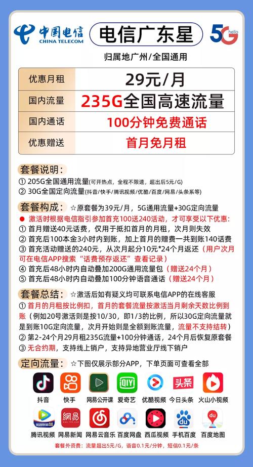 广东有哪些电信卡套餐好?