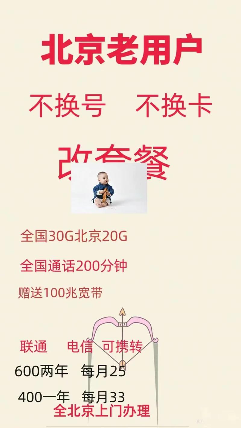 移动有哪些校园卡套餐?