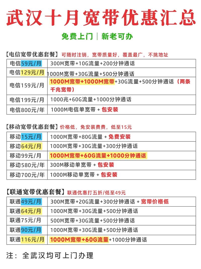 如何办理送俩条宽带?