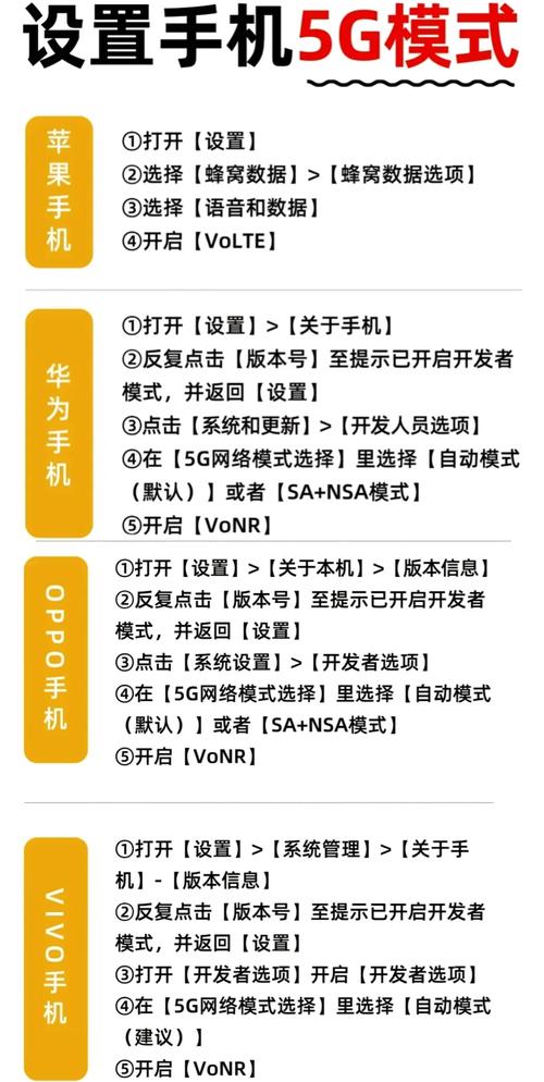 为什么广电卡用不了了？