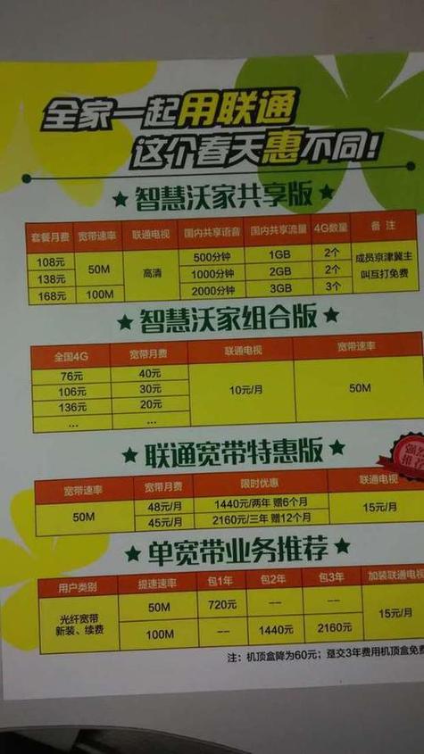 联通宽带销售如何做？