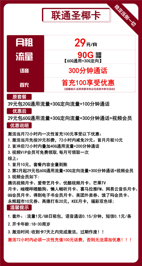 联通卡套餐流量怎么查看?