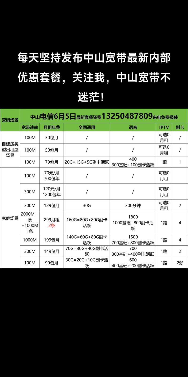如何查电信的宽带号码?