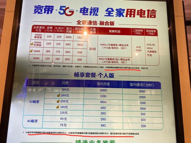 电信购卡渠道有哪些套餐?