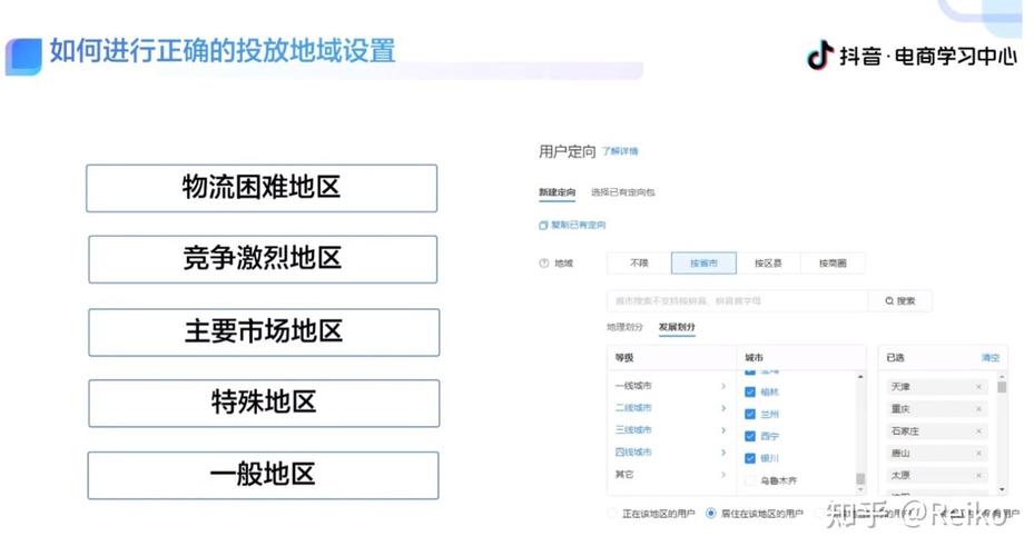 千川投流地域怎么选？