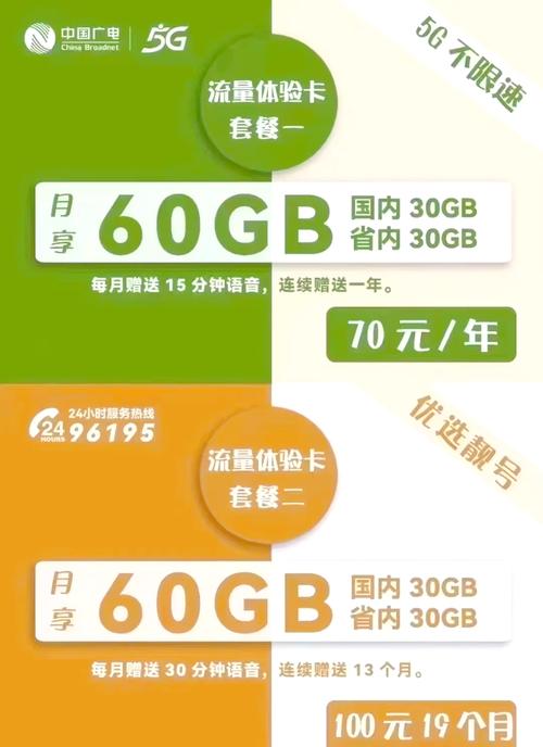 广电卡为什么不显示5g?