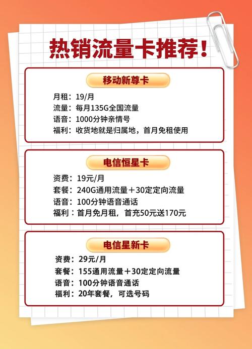 电信套餐怎么转到联通卡?