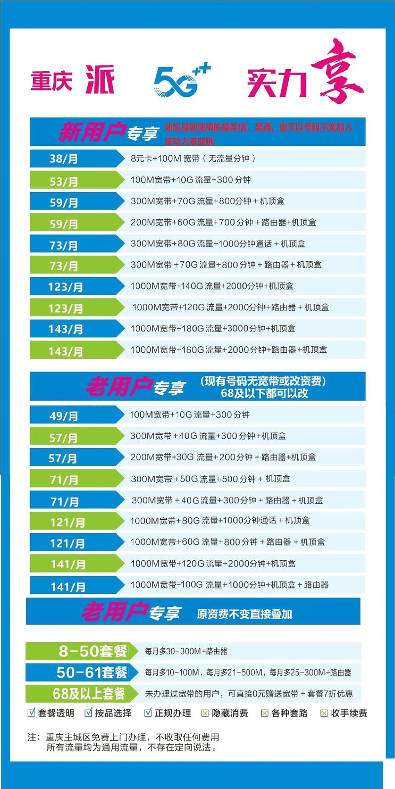 如何办理自己的移动宽带？