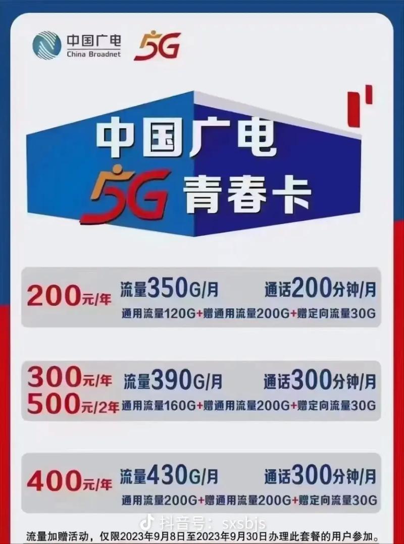 为什么用广电5g卡?