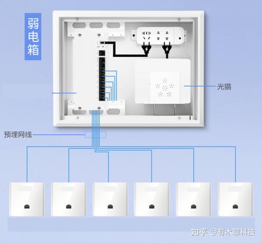 江苏有限宽带如何连接？