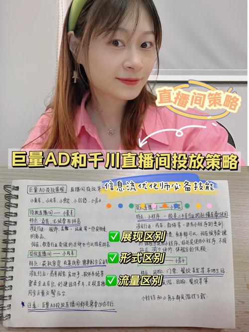 千川怎么投矩阵直播间？