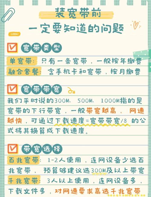 如何知道办没办理宽带?