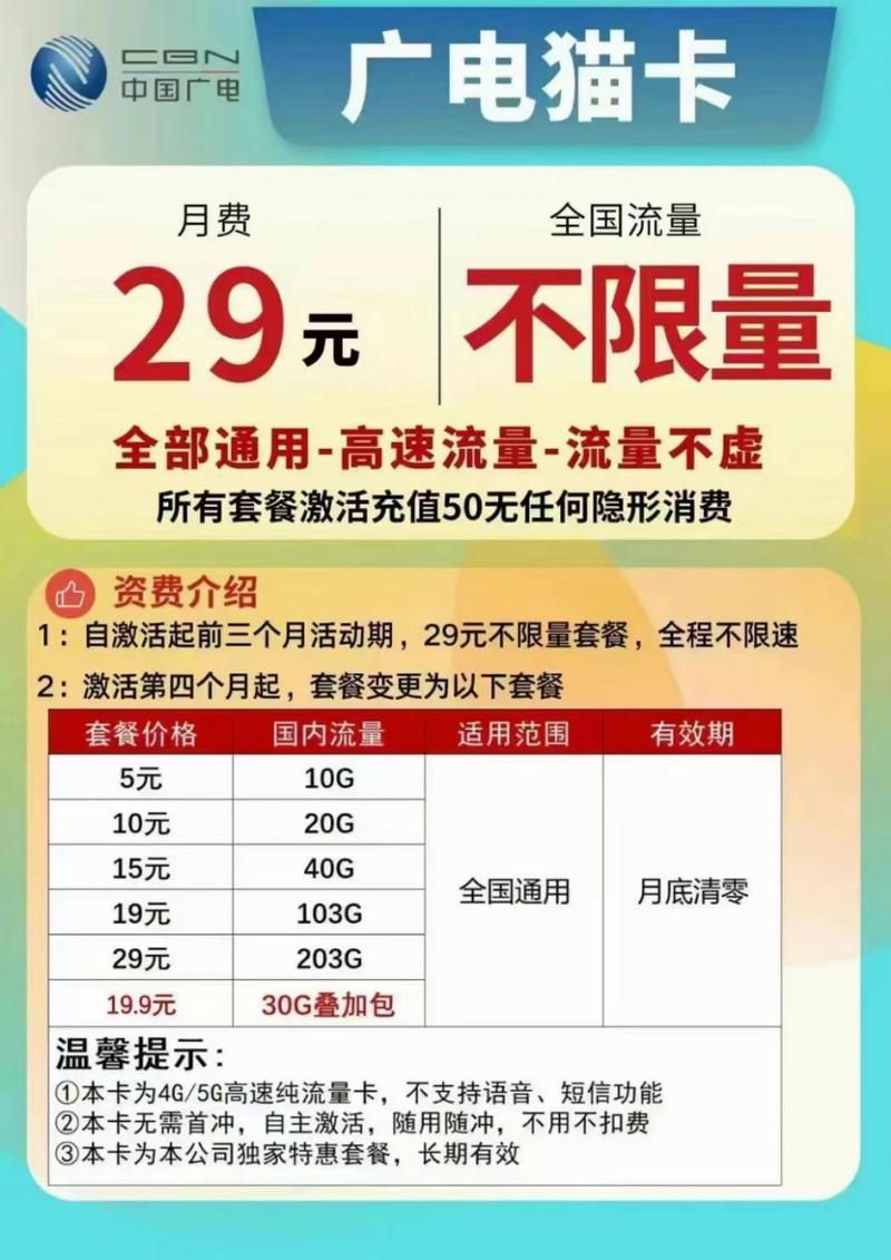 广电卡为什么用不了流量?