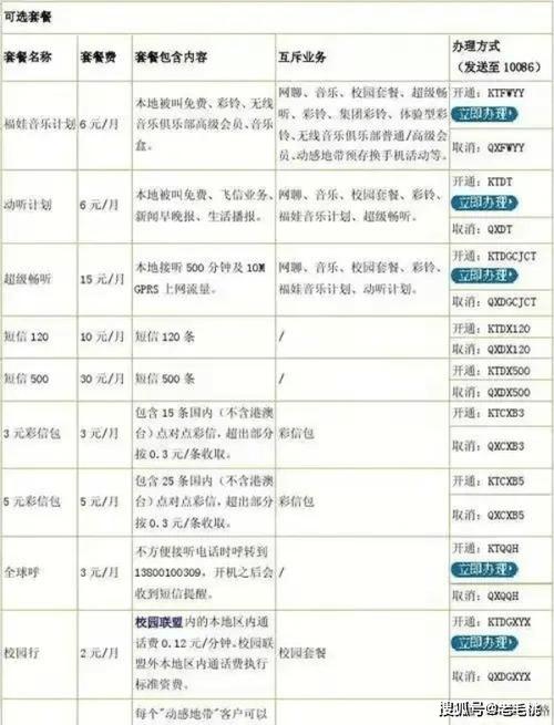 抽卡平板移动套餐有哪些?