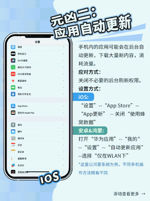 怎么手机流量还剩多少?