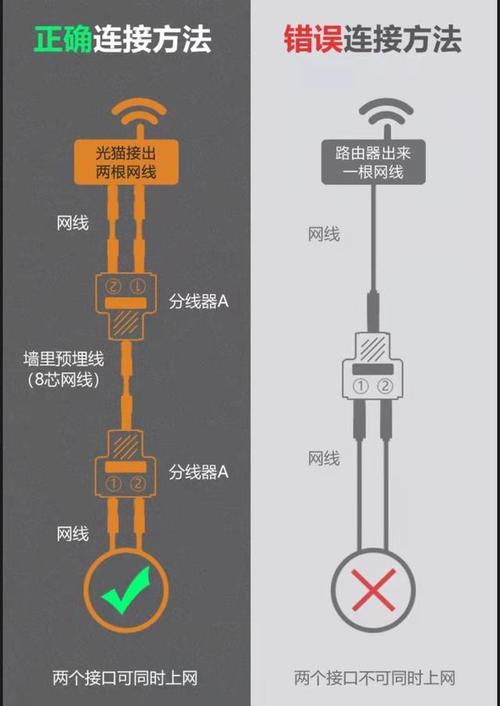 卡贴机如何连接宽带？