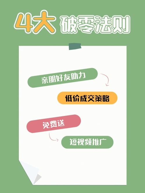 新品怎么投千川破零?