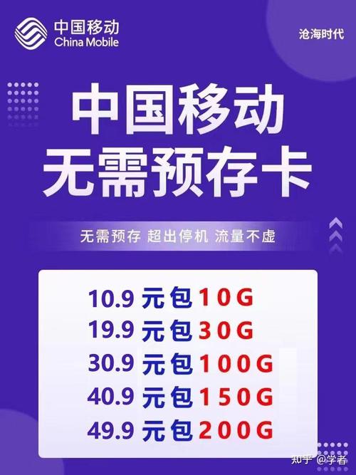 广电流量卡为什么只能充58?