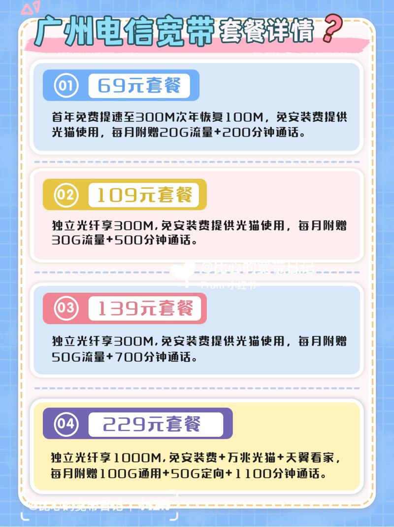 广州电信卡有哪些套餐好?