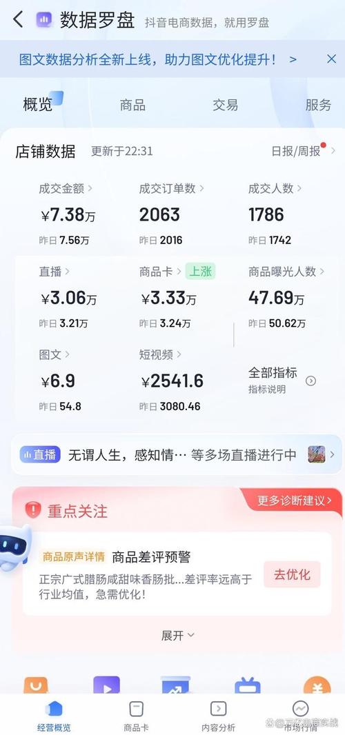 抖音手机流量多少?