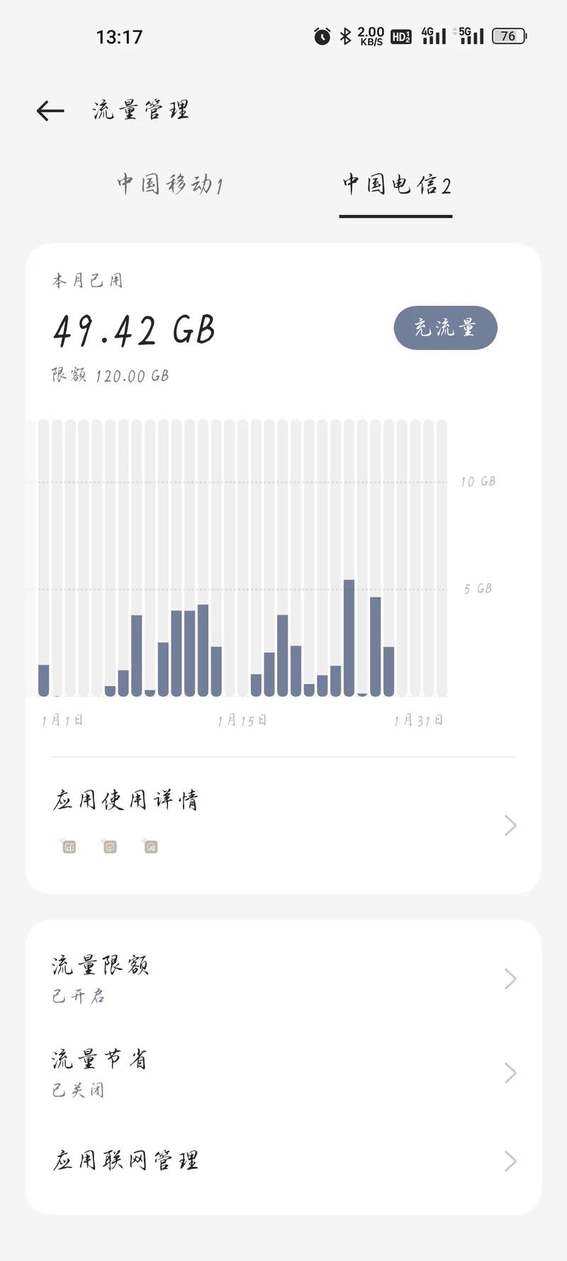 手机日常需要多少流量?