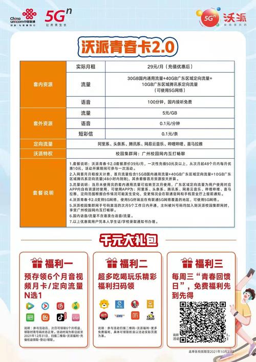 联通卡怎么转沃派套餐?