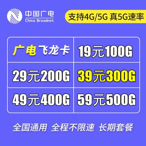 广电物联卡为什么不限制地区?