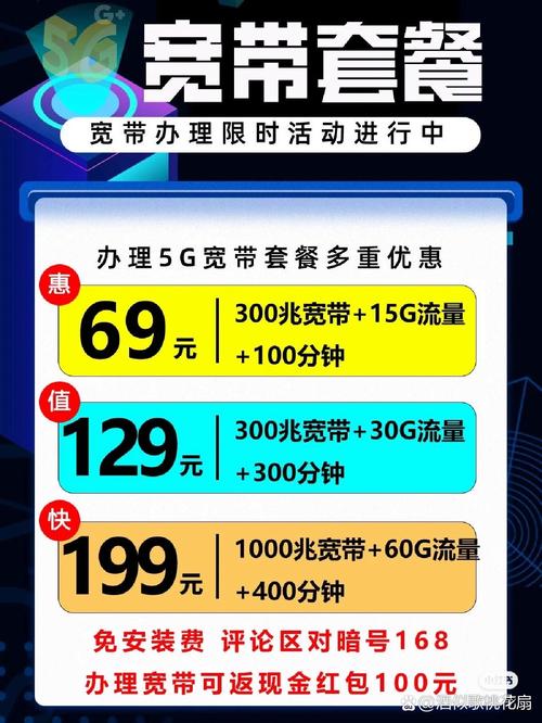 广州的电信卡有哪些套餐?