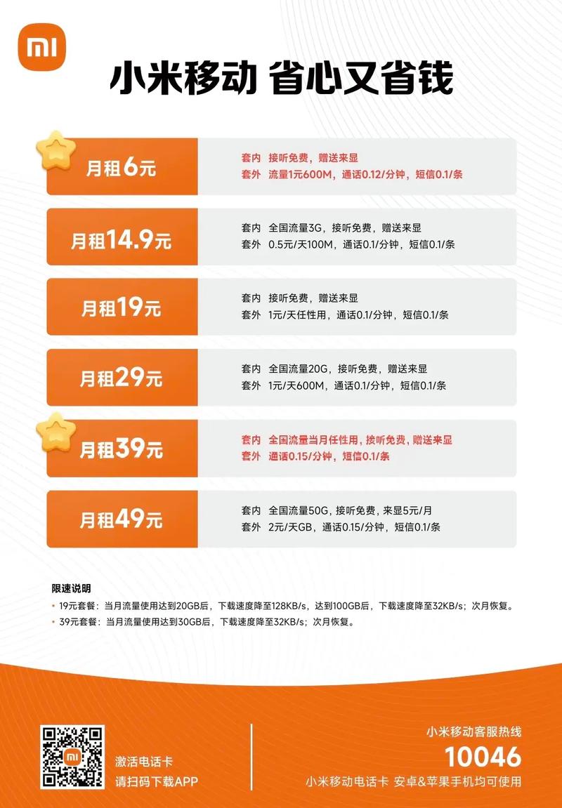 小米移动卡用哪些套餐好?