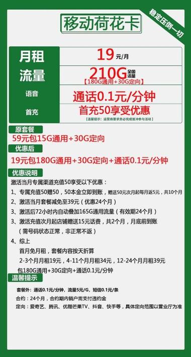 移动花卡指哪些流量套餐?