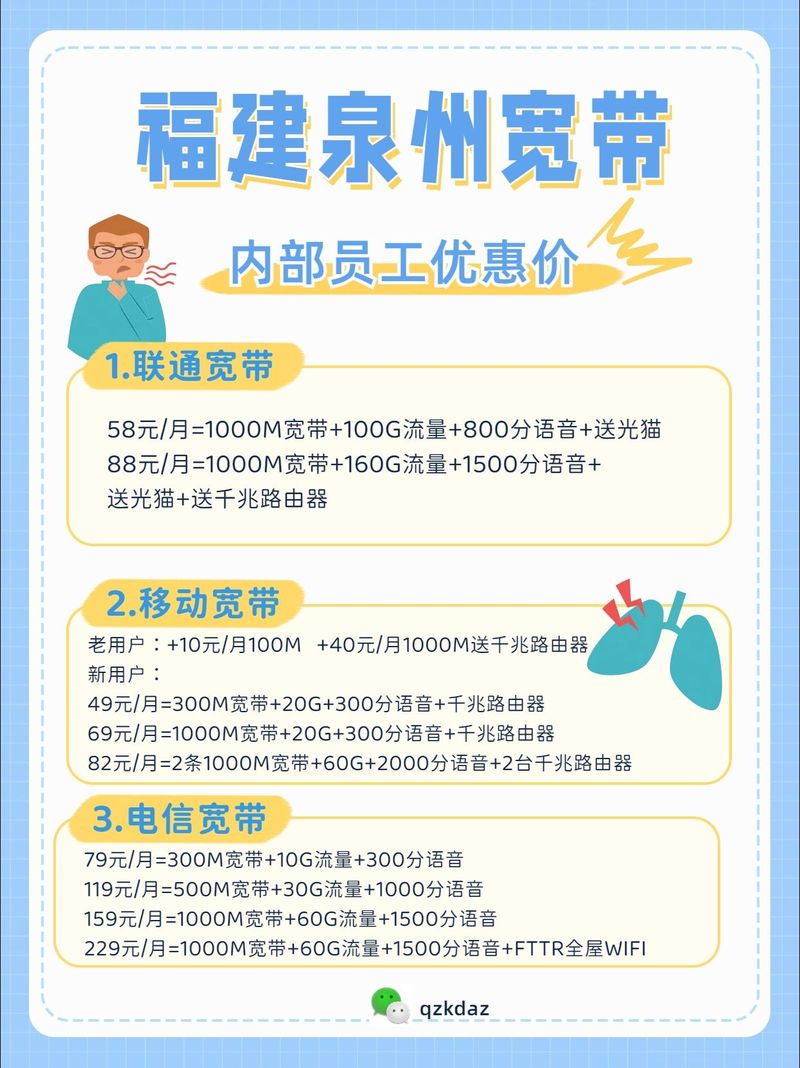 福建移动如何查宽带密码?