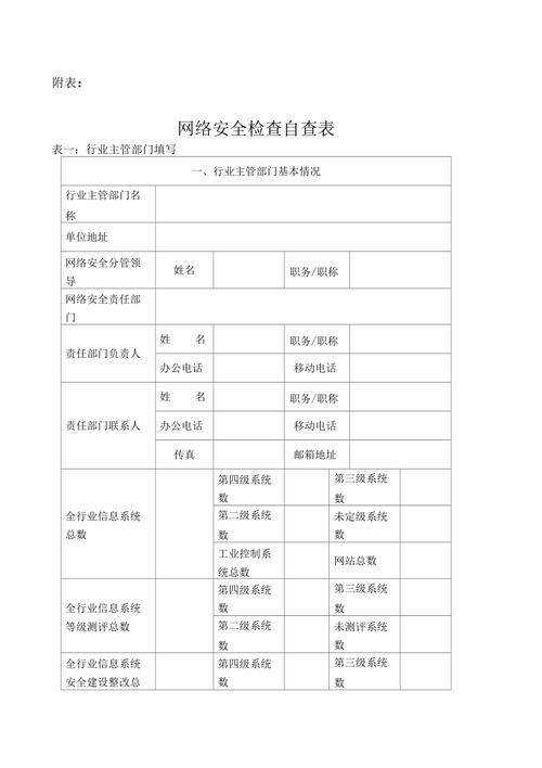 如何自查宽带有没问题?