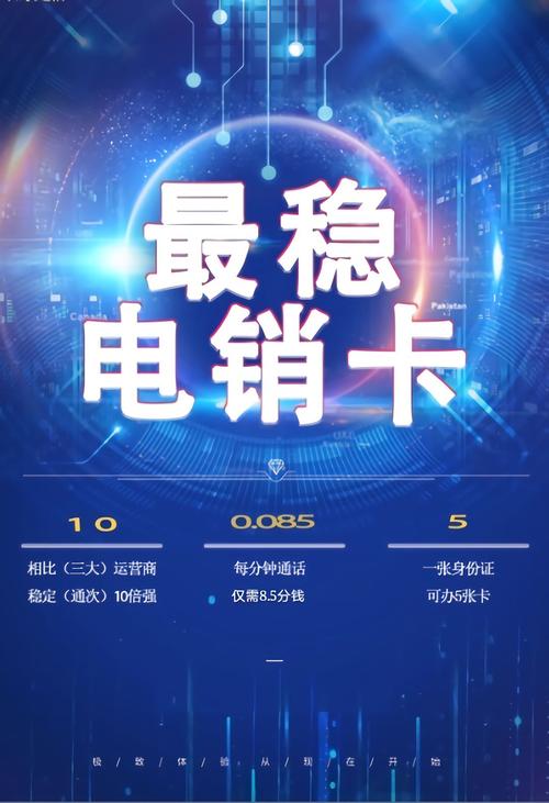 广电手机卡为什么ip在北京?