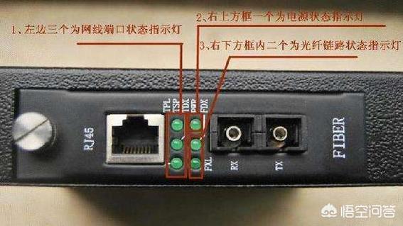 宽带猫如何清理数据视频？