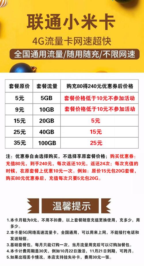 联通卡上网套餐怎么选择？