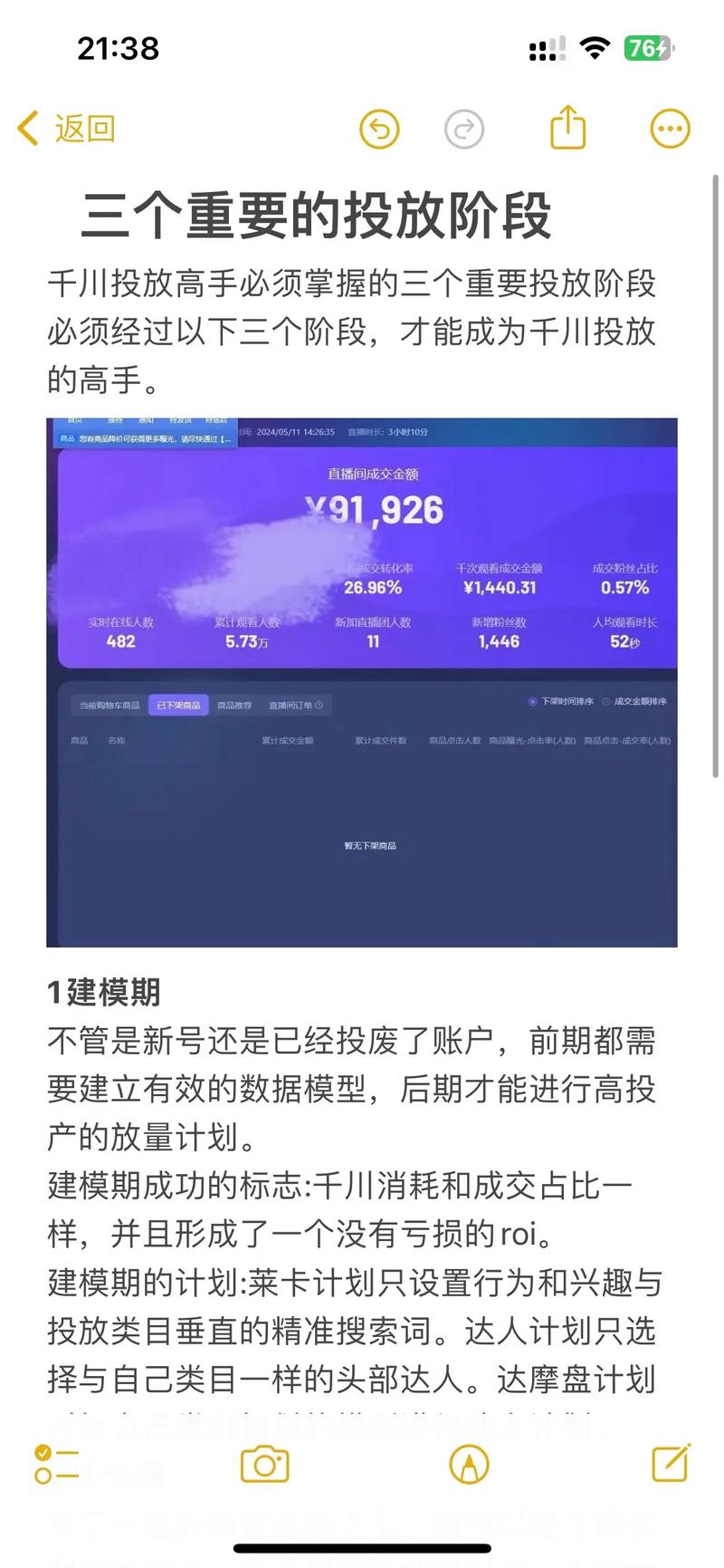 巨量千川2024年怎么投？