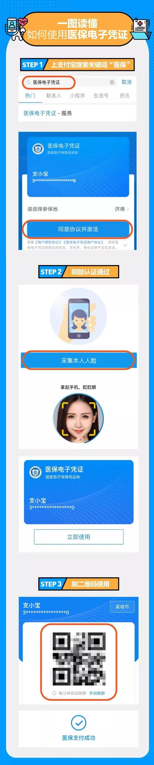 广电卡为什么要经常实人认证?