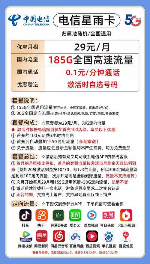 山东电信好卡有哪些套餐？