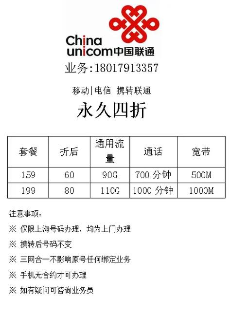 移动电卡套餐有哪些优惠?